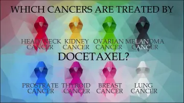 How Docetaxel is used for the Treatment of Different Cancers