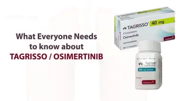 What Everyone Needs to know about TAGRISSO OSIMERTINIB