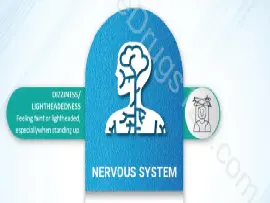 Glyxambi Side Effects: Comprehensive Overview for Patients