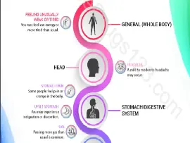Empagliflozin + Metformin Side Effects Explained Clearly