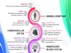 Enoxaparin Side Effects: What You Need to Know
