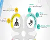 Capmatinib (Tabrecta) Side Effects: Comprehensive Guide