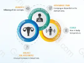 Fosfestrol Side Effects: What You Need to Know