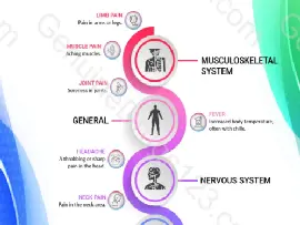 Pegfilgrastim (Neulasta) Side Effects Explained Clearly