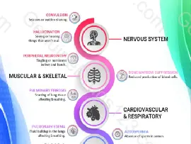 Hydroxyurea Side Effects: Comprehensive Overview