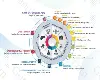 Imatinib (Gleevec) Side Effects: Comprehensive Guide