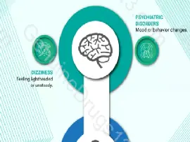 Piribedil Side Effects: What You Need to Know