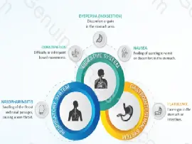 Liraglutide (Victoza) Side Effects Explained Clearly