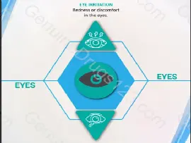 Polymyxin B Side Effects: Comprehensive Overview