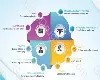 Methylprednisolone Side Effects: Comprehensive Guide