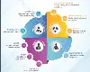 Ipilimumab (Yervoy) Side Effects: Comprehensive Guide