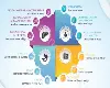 Alpelisib (Piqray) Side Effects: Comprehensive Guide