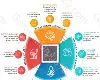 Ribavirin Side Effects: Comprehensive Overview of Copegus