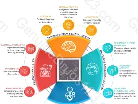 Ribavirin Side Effects: Comprehensive Overview of Copegus
