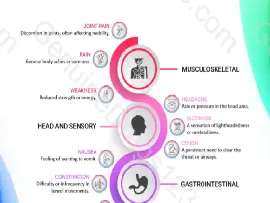 Teriparatide (Forteo) Side Effects Explained Clearly