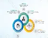 Topotecan (Hycamtin) Side Effects Overview for Patients