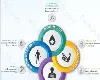 Alectinib (Alecensa) Side Effects Explained Clearly