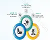 Donepezil (Aricept) Side Effects Explained Clearly