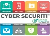 Cyber Secure Online Canada Pharmacy Marketplace